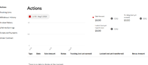 CVS Creator Program analytics